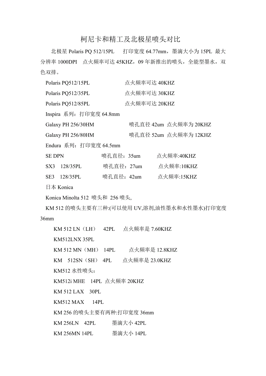 柯尼卡和精工及北极星喷头对比_第1页