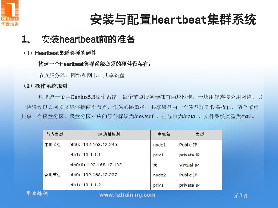 集群实战-安装与配置Heartbeat集群系统_第3页