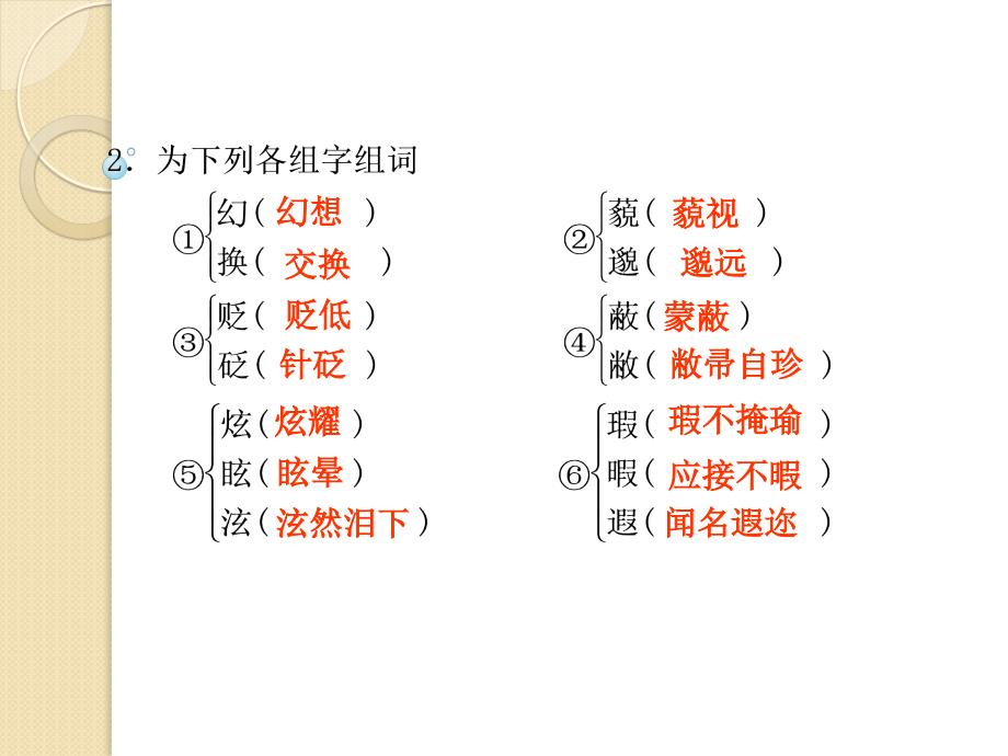 语文第一专题《青年在选择职业时的考虑(节选)》课件(苏教版必修1)_第3页