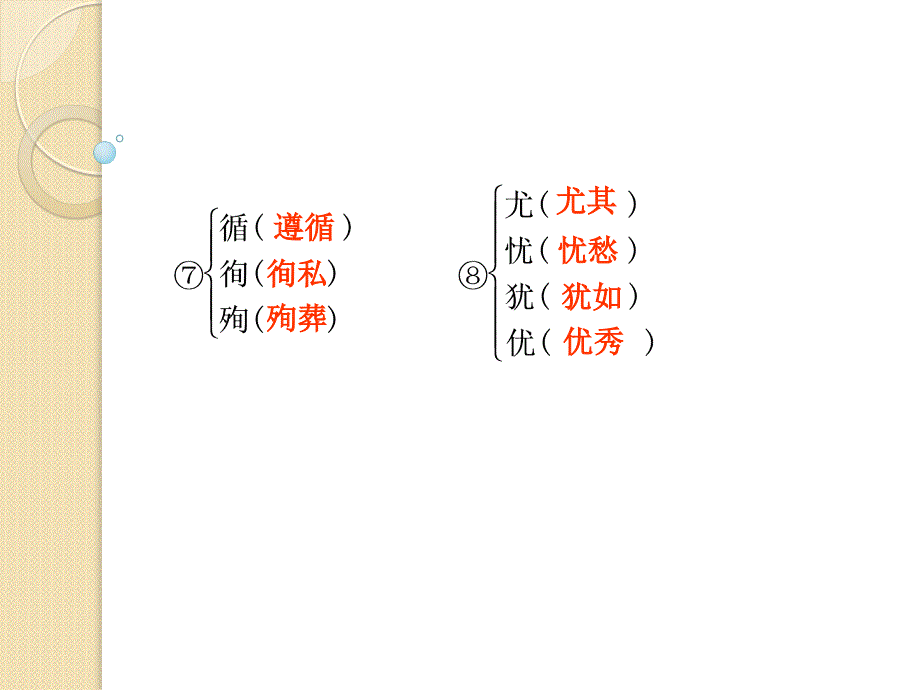 语文第一专题《青年在选择职业时的考虑(节选)》课件(苏教版必修1)_第4页