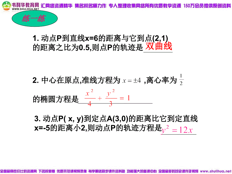 【数学】2.5.2《圆锥曲线的统一定义2》课件(苏教版选修2-1)_第3页