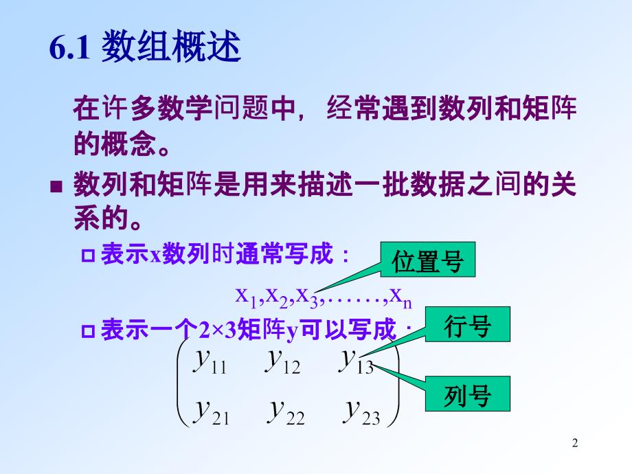 C语言程序设计经典教程class6_第2页