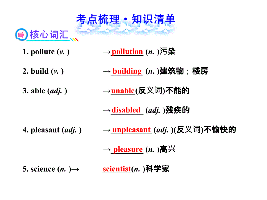 年鲁教版中考英语复习八年级上册_第2页