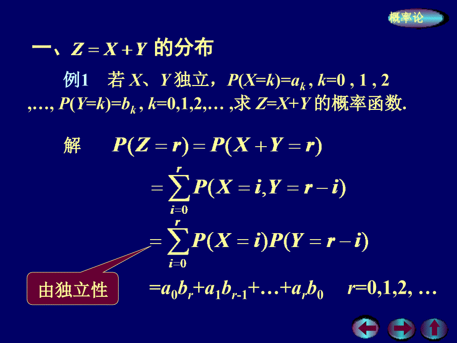 随机变量函数的分布、卷积公式_第3页