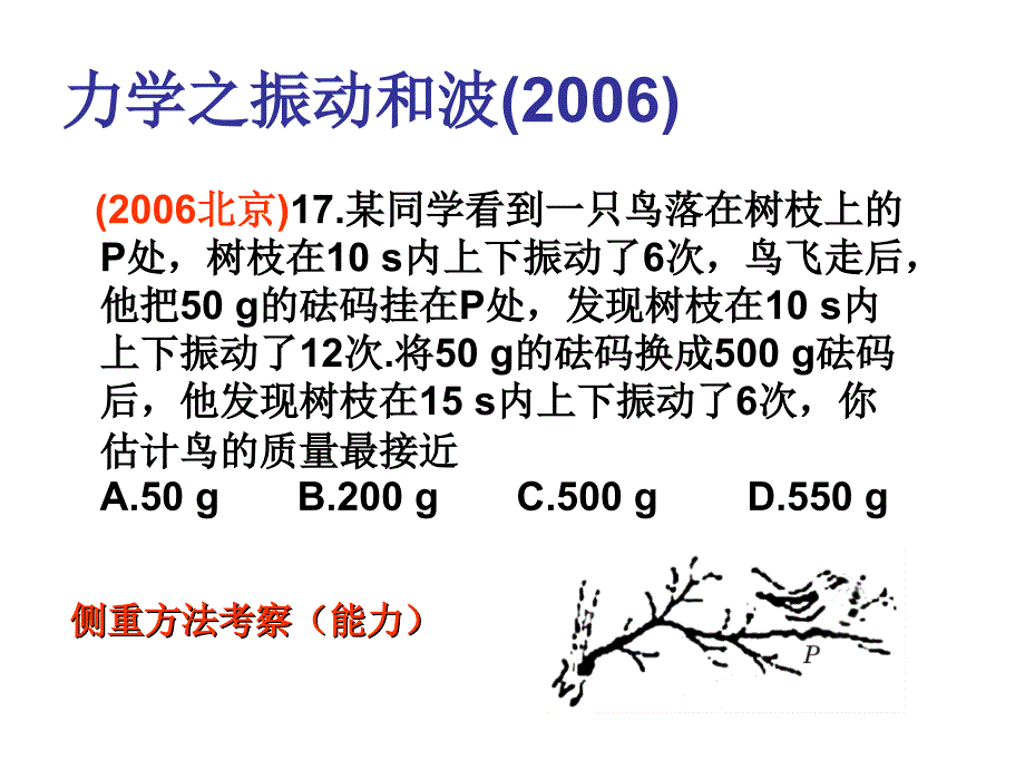 05-08北京高三物理高考选择题归纳(力学部分)课件_第4页
