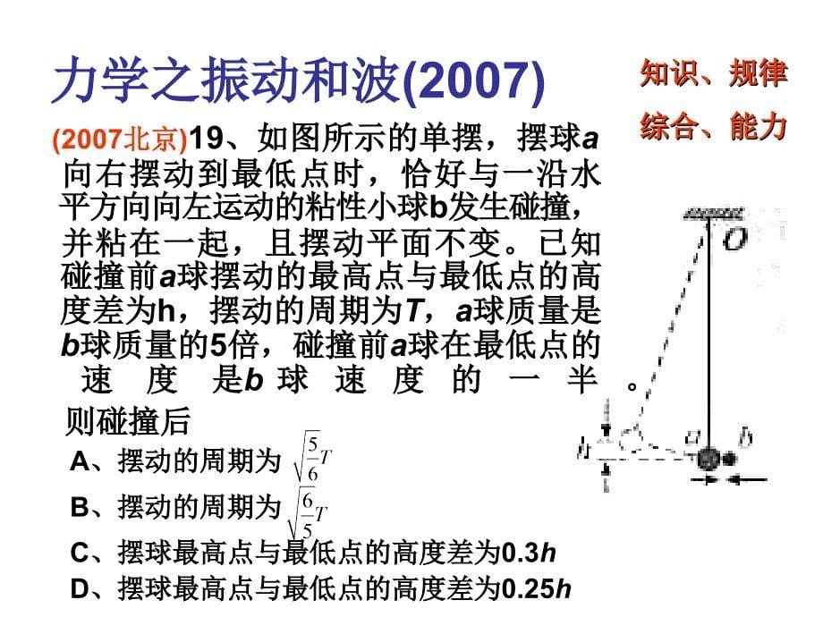 05-08北京高三物理高考选择题归纳(力学部分)课件_第5页