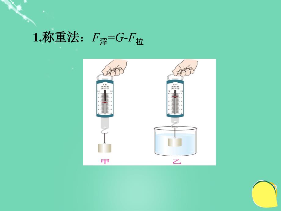 北大绿卡八年级物理下册 第10章 浮力 第3节 第2课时 浮力的计算方法课件 （新版）新人教版_第3页