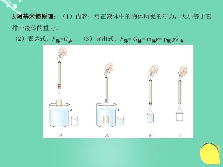 北大绿卡八年级物理下册 第10章 浮力 第3节 第2课时 浮力的计算方法课件 （新版）新人教版_第5页