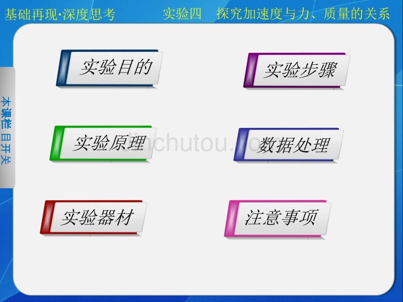 高中物理课件探究加速度与力、质量的关系_第2页