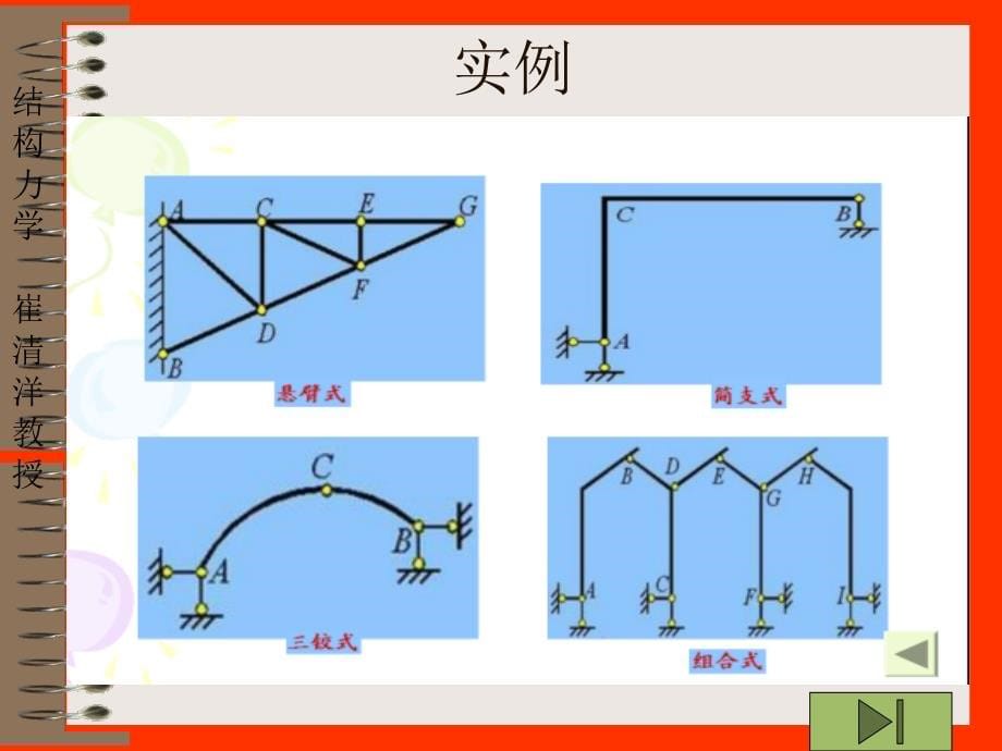 静定结构内力计算(结构力学)_第5页