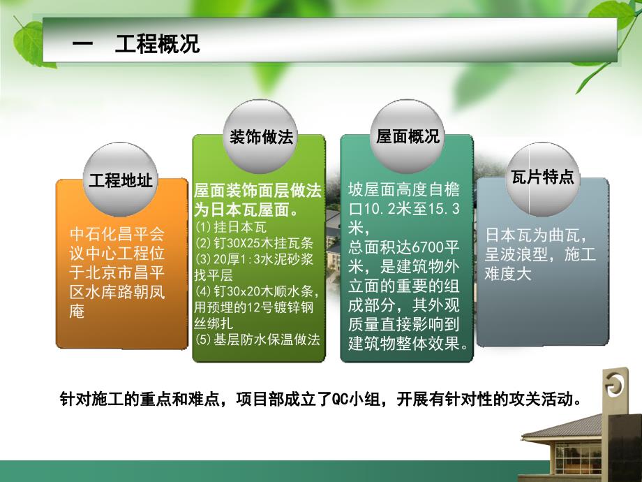 QC提高坡屋面日本瓦观感质量_第2页