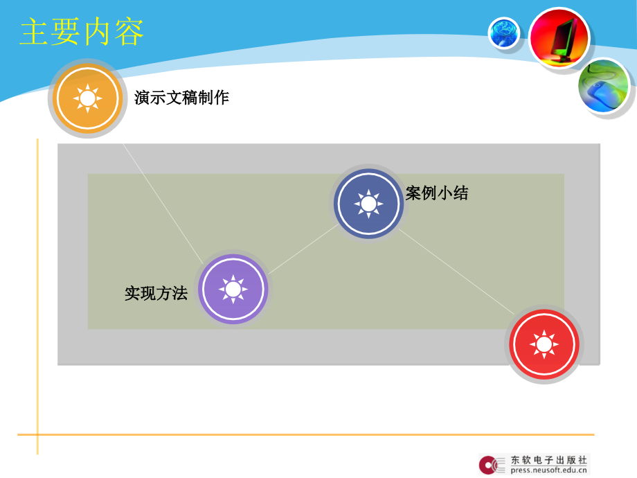 计算机应用与操作基础教程学习情境七制作_第3页