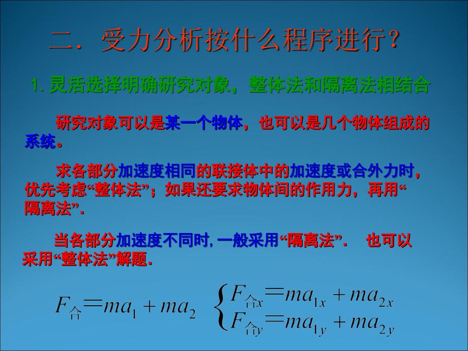 2009年高三物理第一轮复习物体的受力分析_第3页