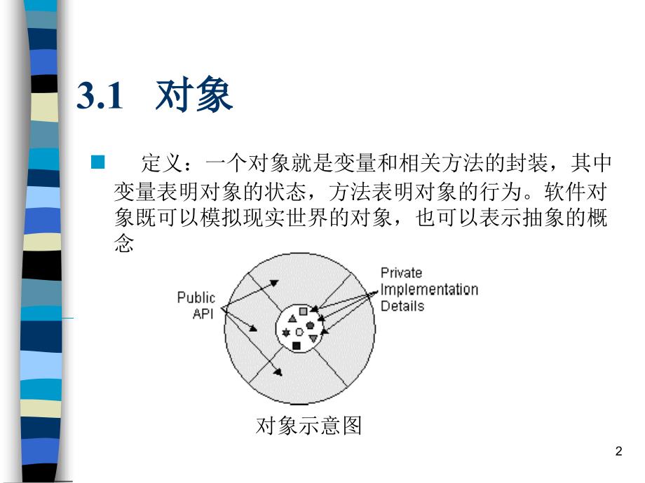 面向对象编程的基本概念_第2页