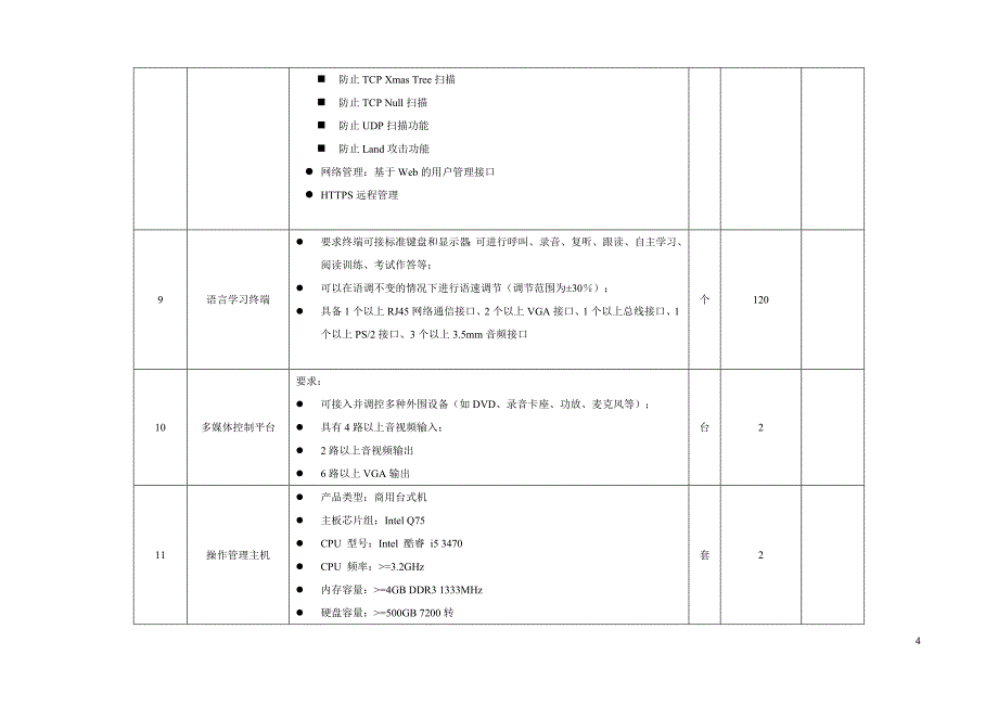 甘肃政法学院公安信息安全实验室语音教室采购项目技_第4页