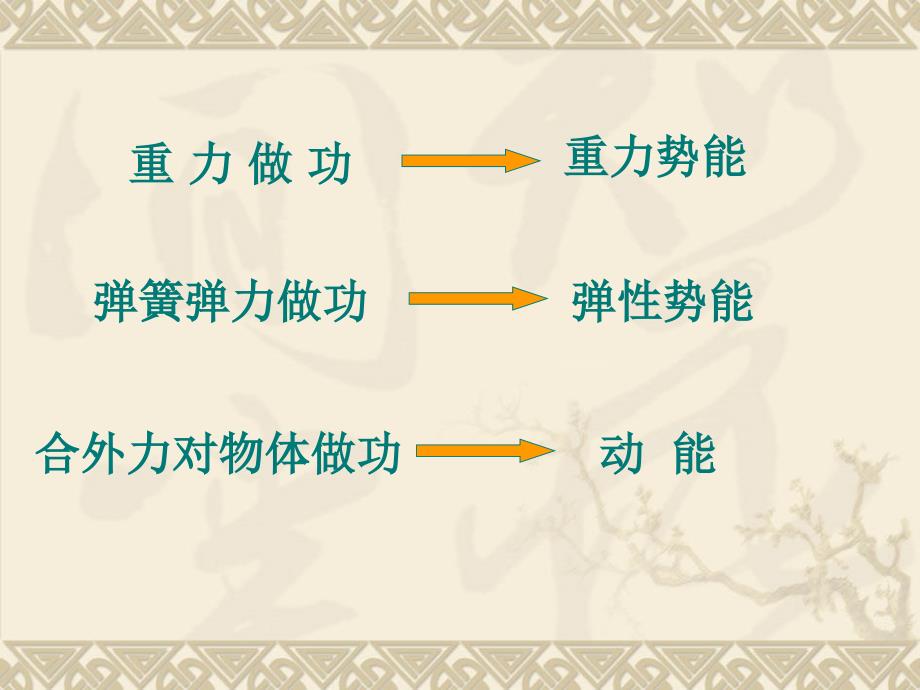 高中物理新课标版人教版必修二精品课件7.6《控究功与物体速度变化的关系》课件(新人教版-必修2)_第5页