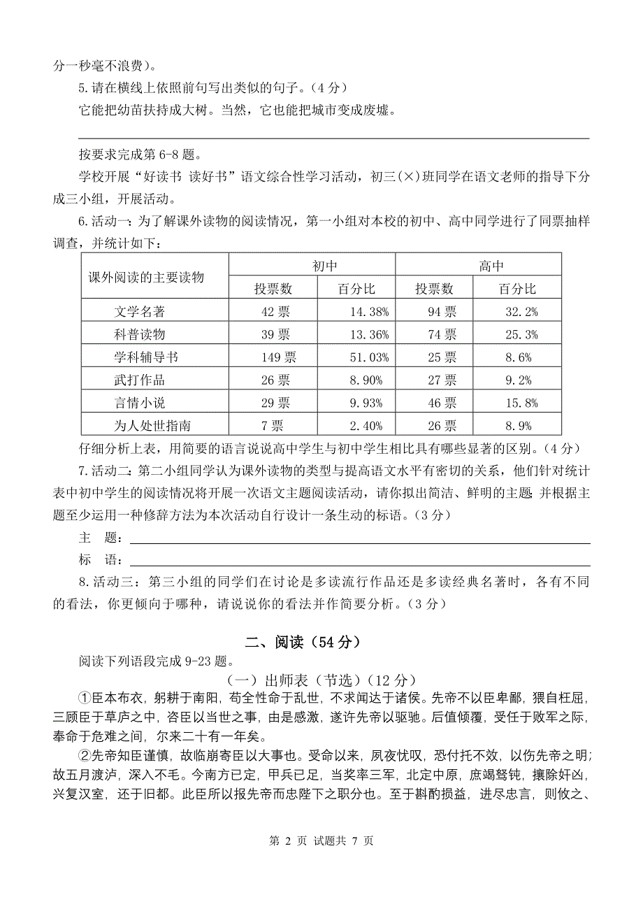 2008-2009第一学期九年级语文试卷_第2页