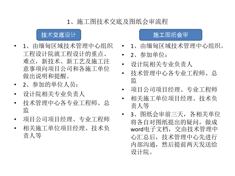 项目工程管理流程培训_第3页