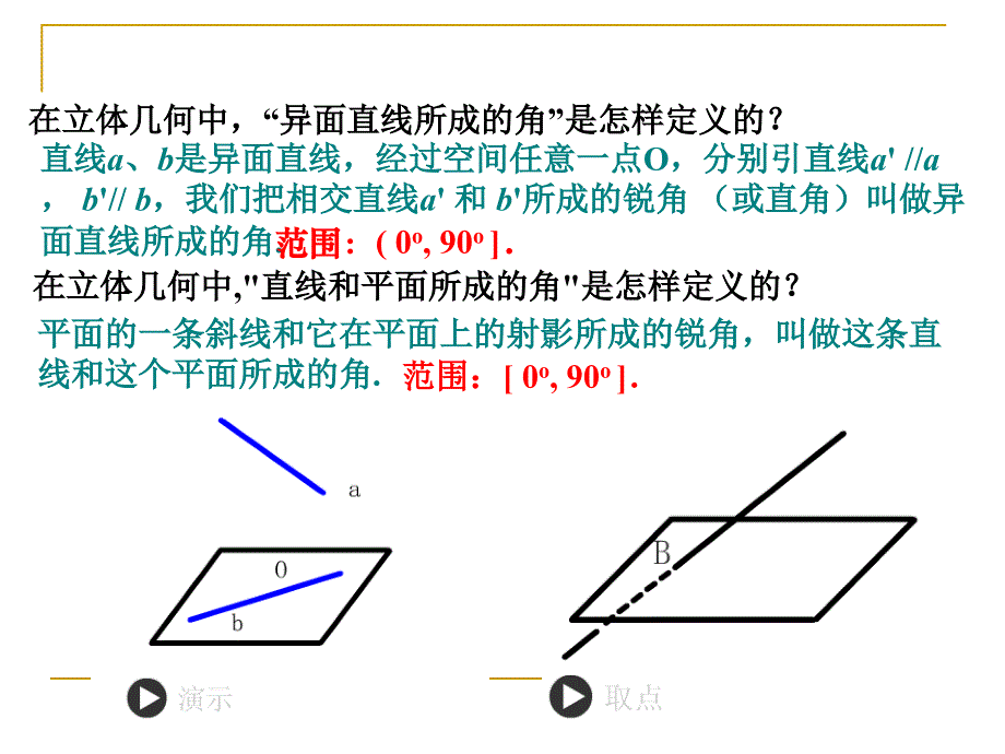 平面与平面垂直的判定定理_第2页