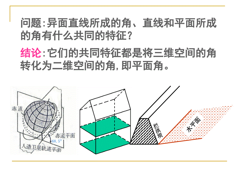 平面与平面垂直的判定定理_第3页