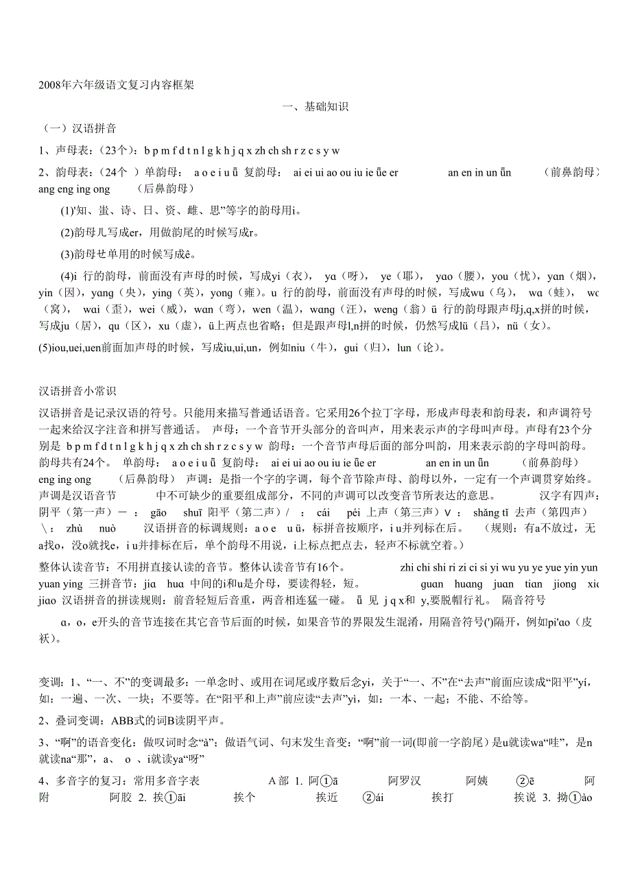 2008年六年级语文复习内容框架_第1页