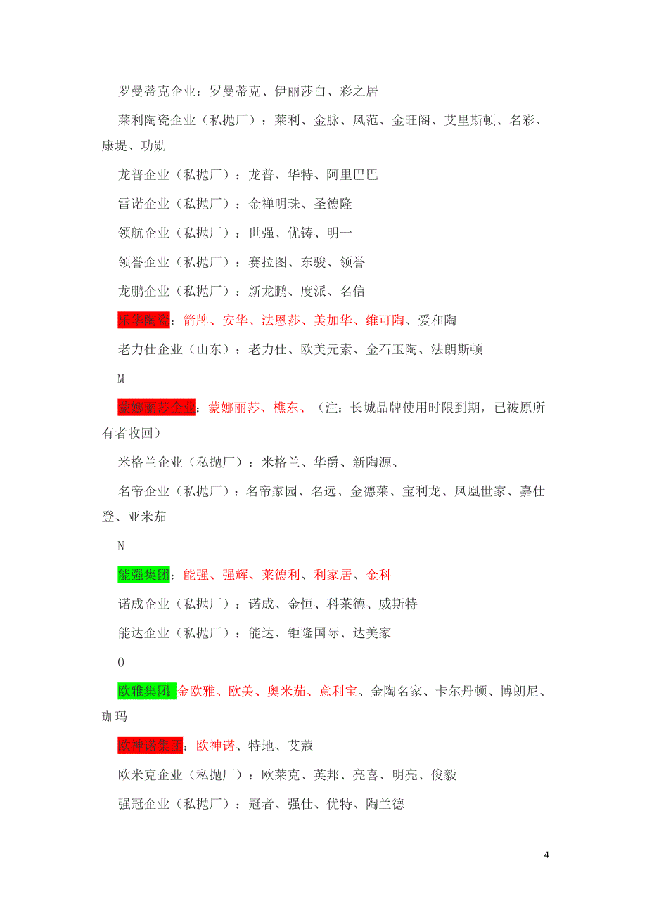 各陶瓷企业旗下品牌汇总_第4页