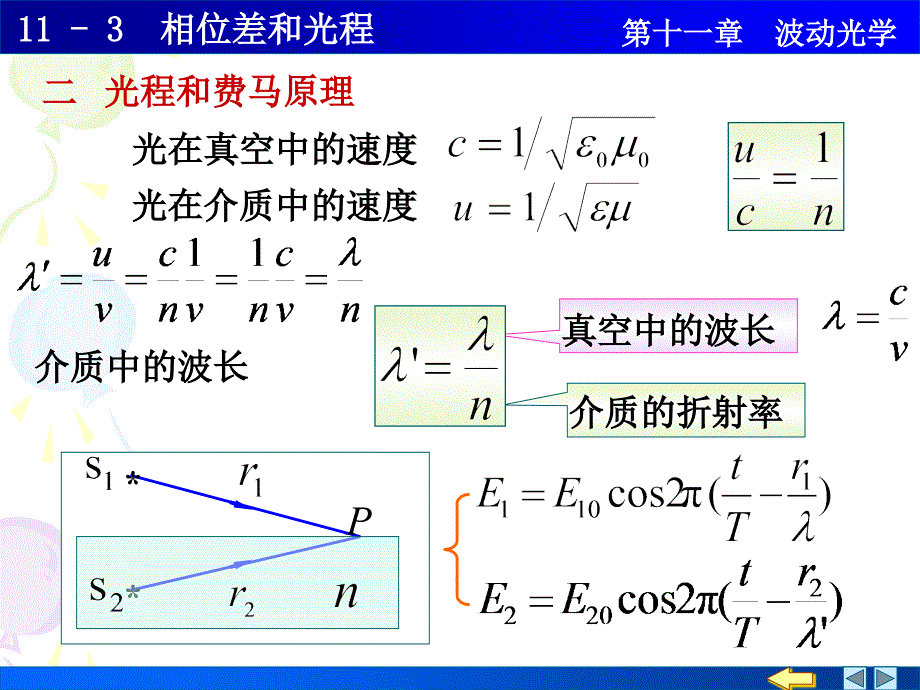 大学物理11-3相位差和光程_第2页