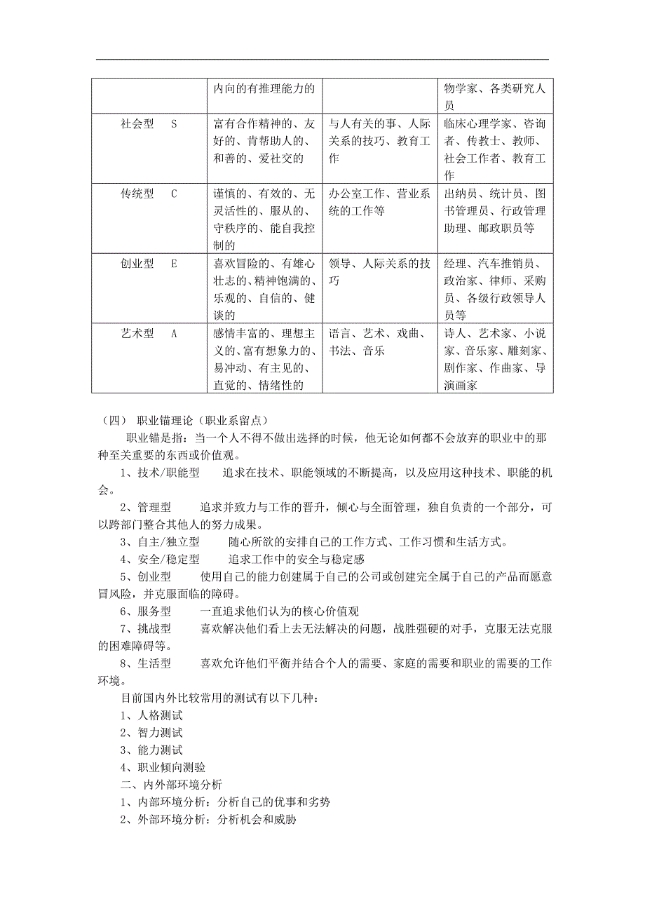 专业技术人员的职业发展_第4页