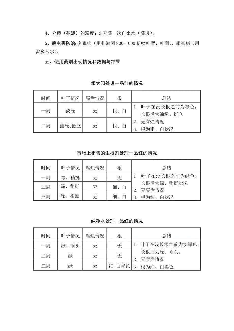 根太阳对洋绣球扦插生根的效果_第5页