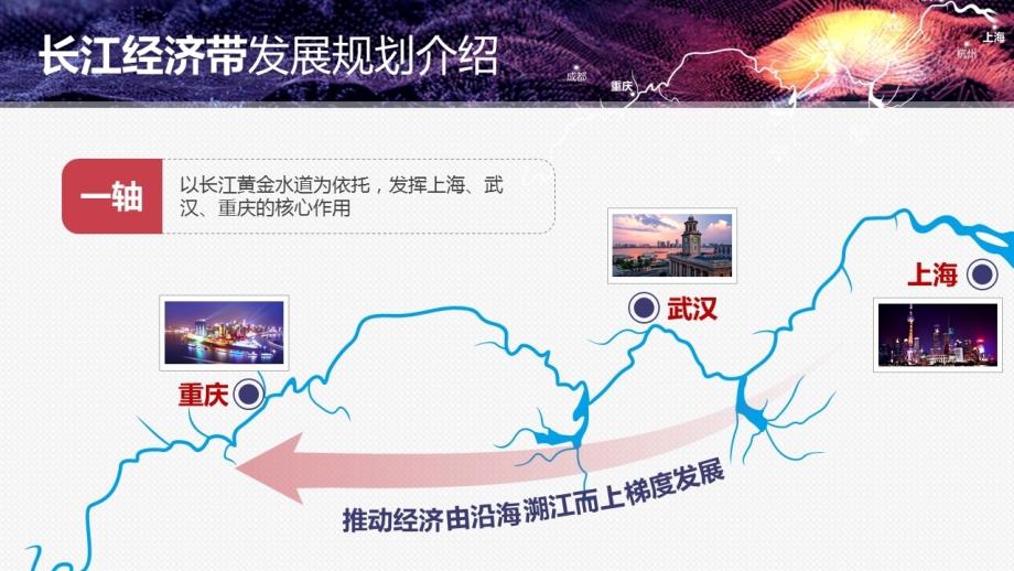 长江经济带模板发展规划纲要战略地图_第4页