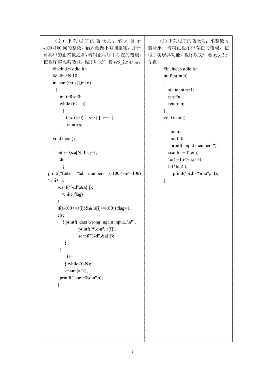 《经典规范C语言程序设计》实验报告_第2页