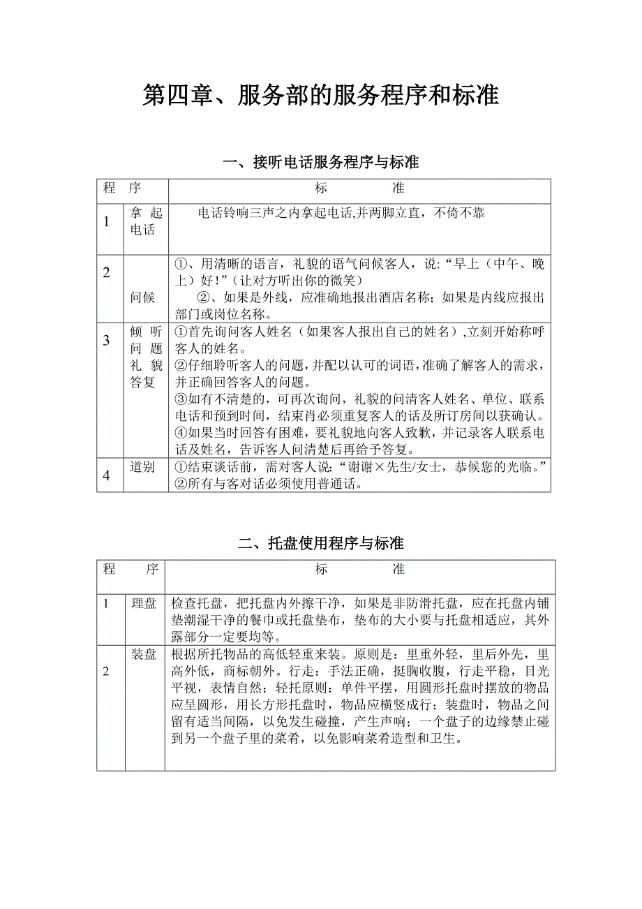 、服务部的服务程序和标准_第1页