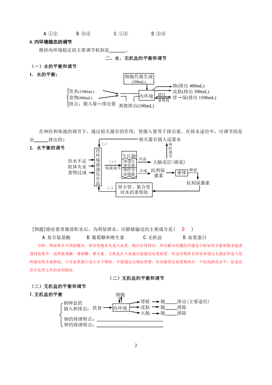 2006《人体生命活动的调节与免疫》复习学案教师用_第2页