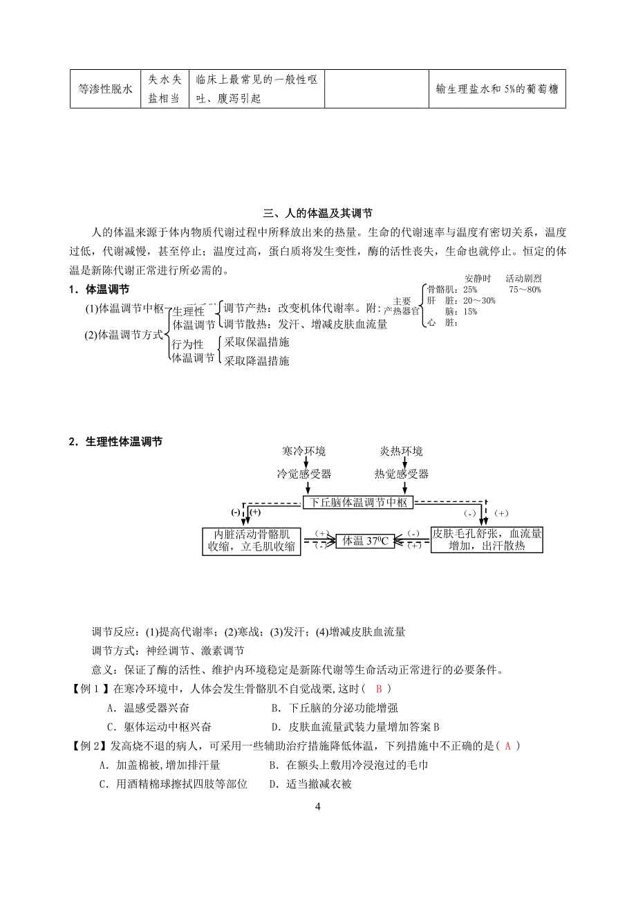 2006《人体生命活动的调节与免疫》复习学案教师用_第4页