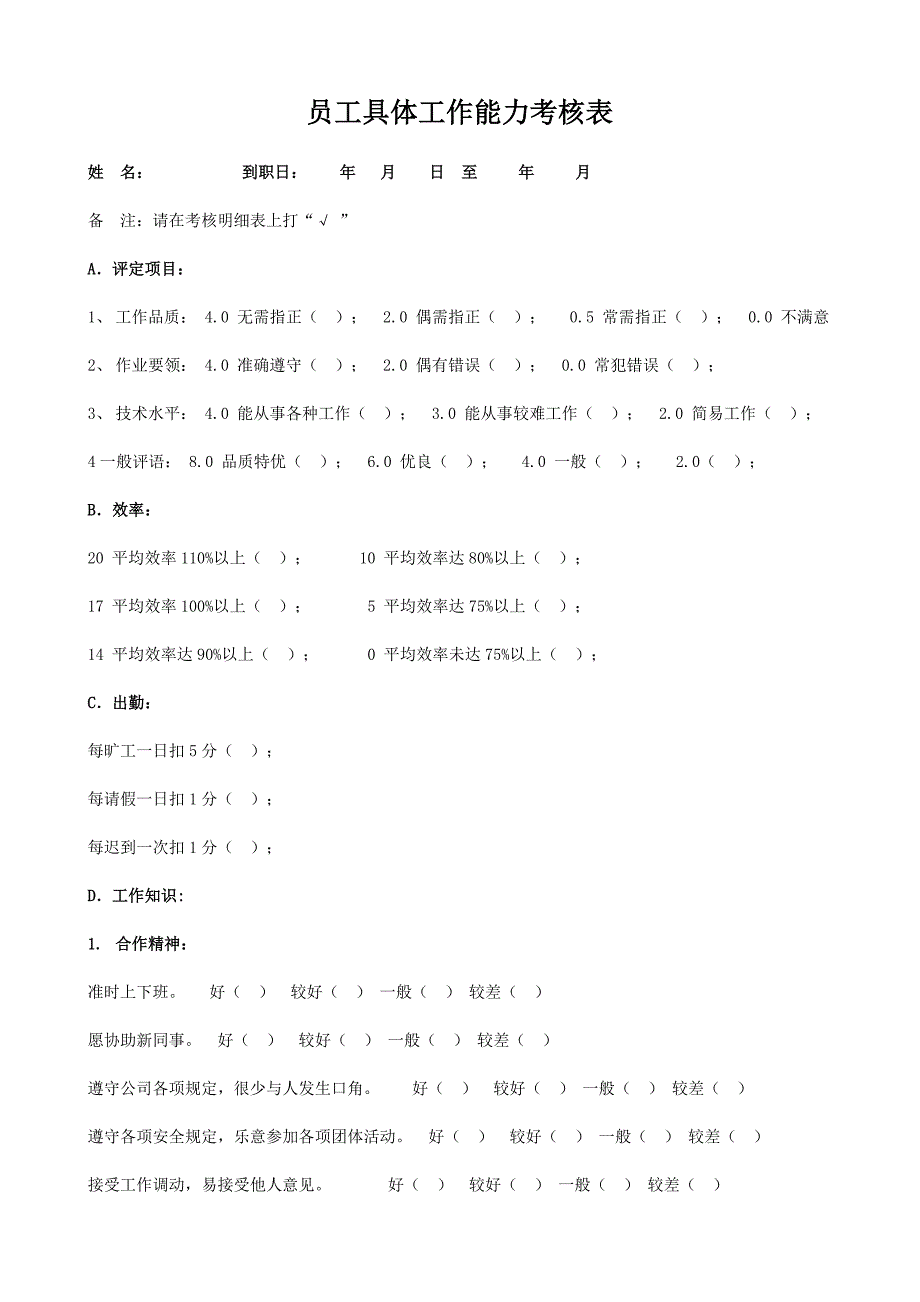 电商员工具体工作能力考核表_第1页