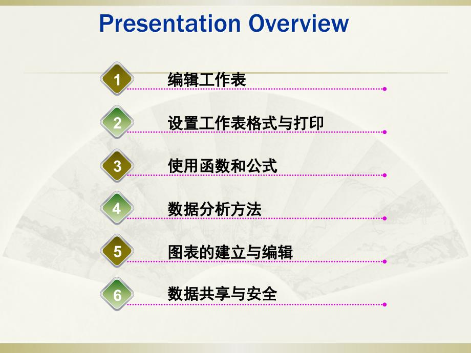 EXCEL软件日常使用技巧_第2页