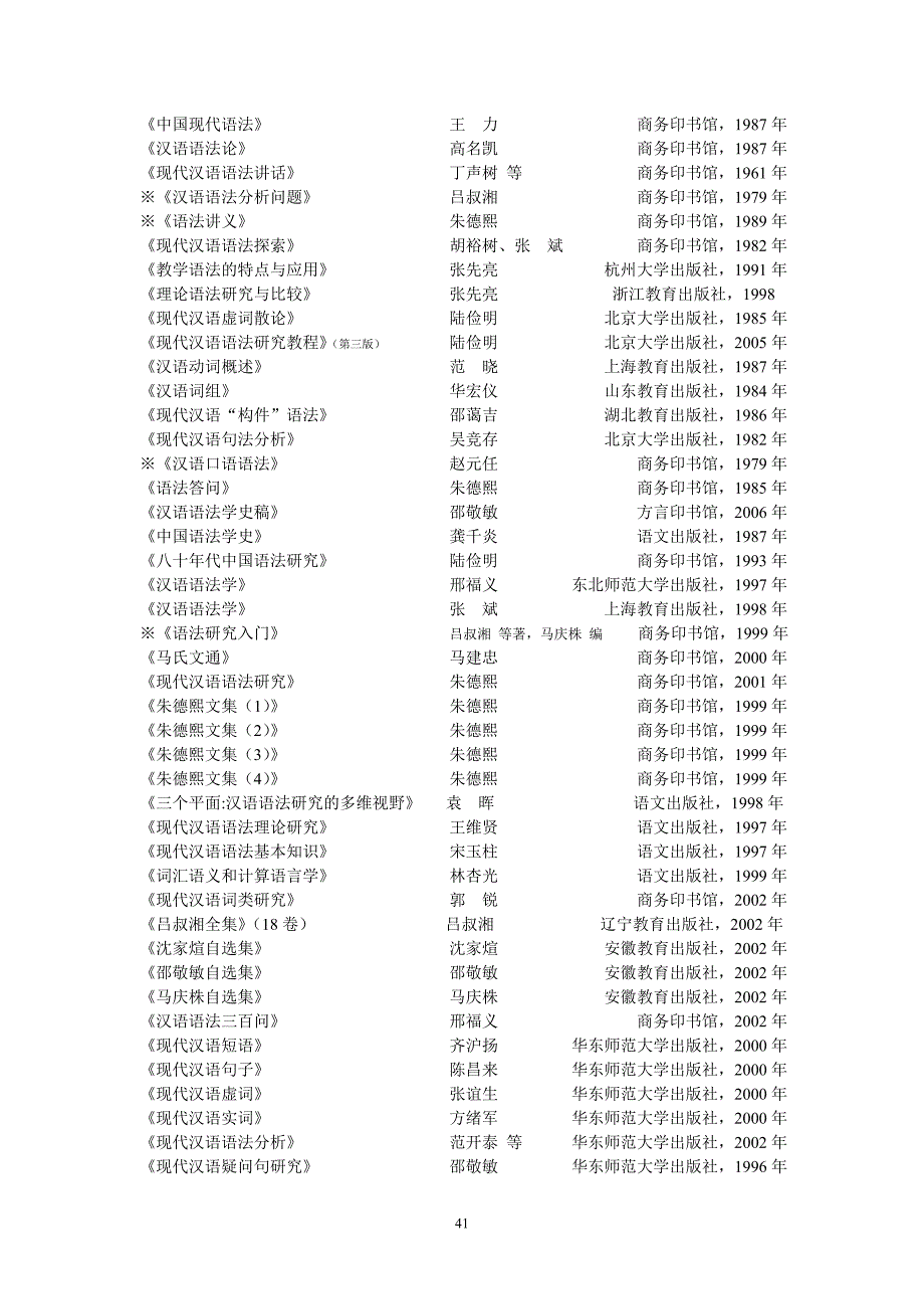 人文学院本科生导读书目_第2页