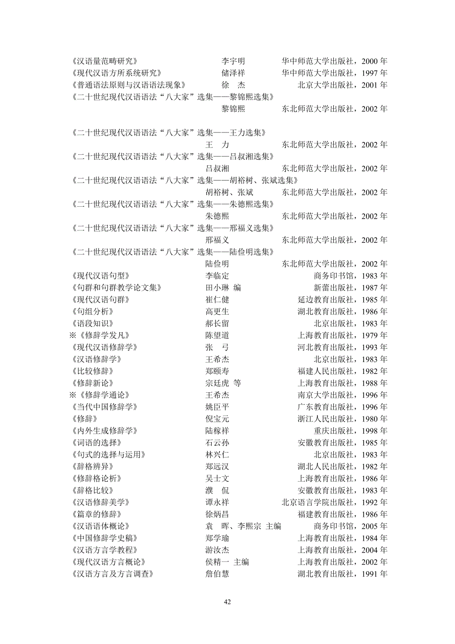 人文学院本科生导读书目_第3页