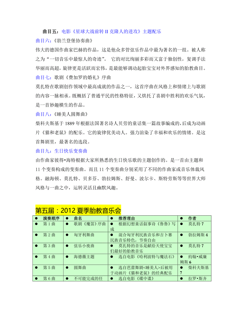 深圳远东妇儿科医院孕美盛典胎教音乐会-胎教曲目库_第4页