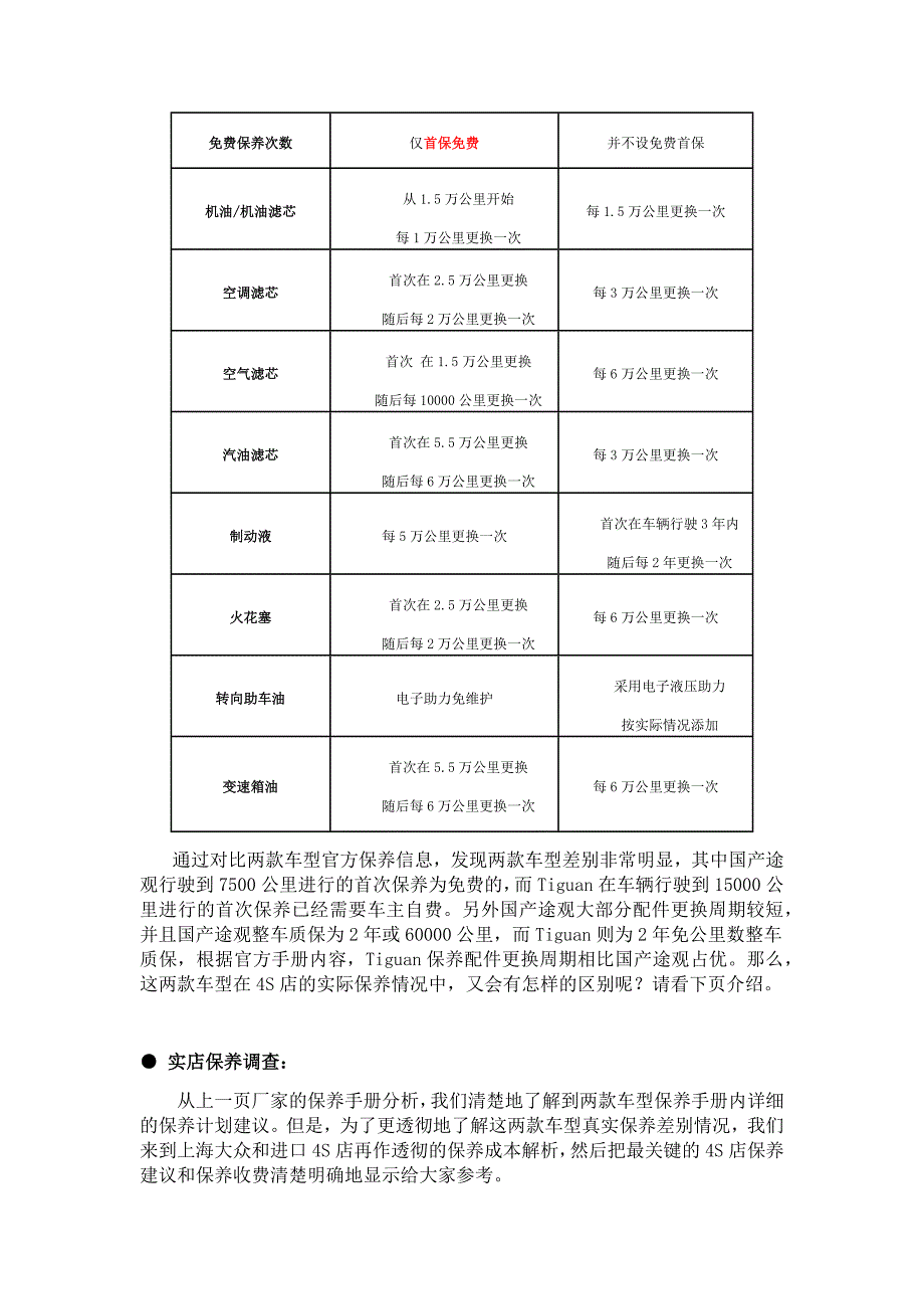 上海大众-途观保养信息_第4页