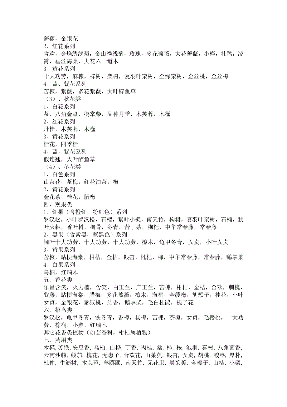 湖南常用木本园林植物_第3页