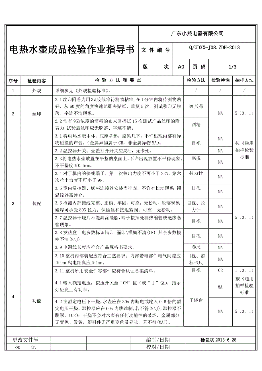 热水壶成品检验作业指导书_第1页
