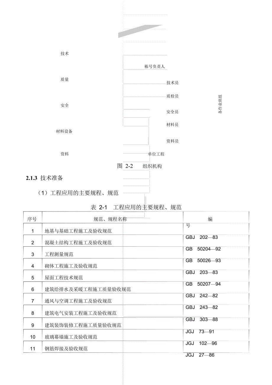 新疆石合子市建筑公司-东苑一期住宅工程处施工组织总设计_第5页