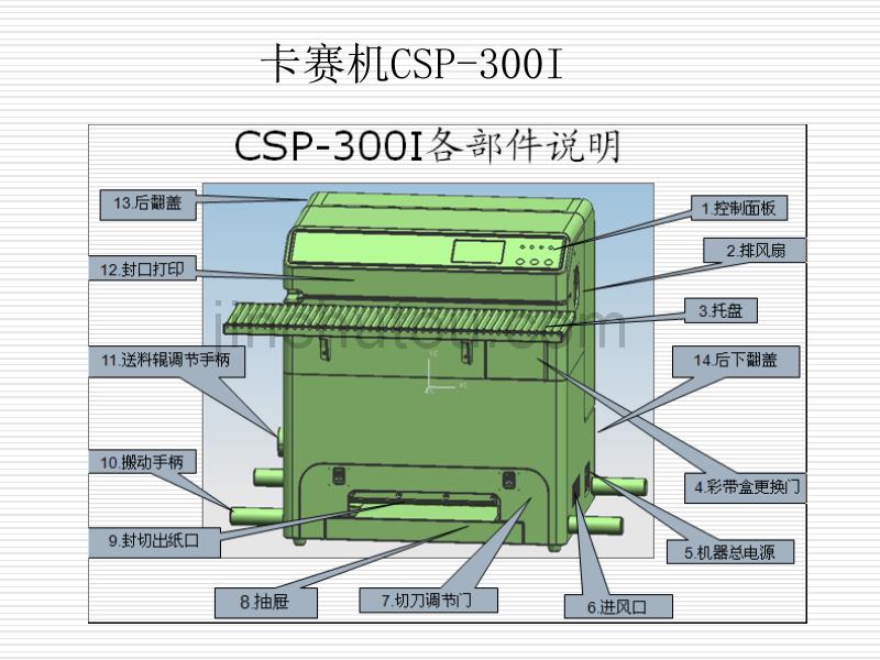 CSP-300I卡赛机说明书_第1页