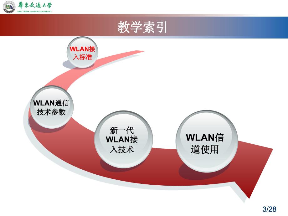 WLAN原理与技术-理解路由器技术参数_第3页