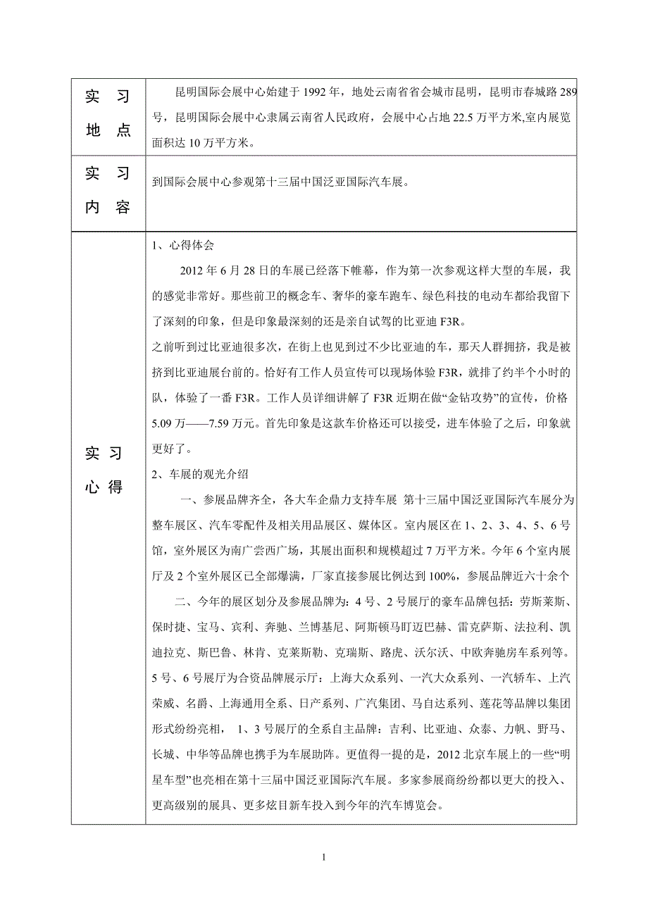 专业认识实习报告格式3_第2页