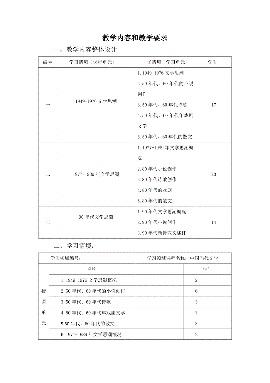 中国当代文学教学内容和教学要求_第1页