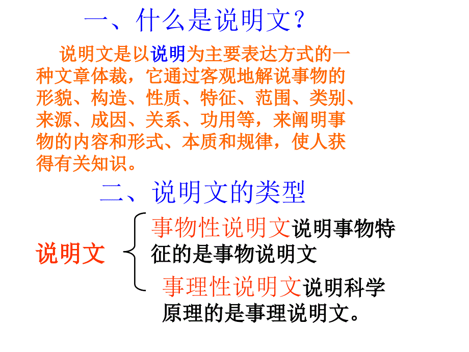 中考语文说明文知识中考复习课件整理篇_第4页