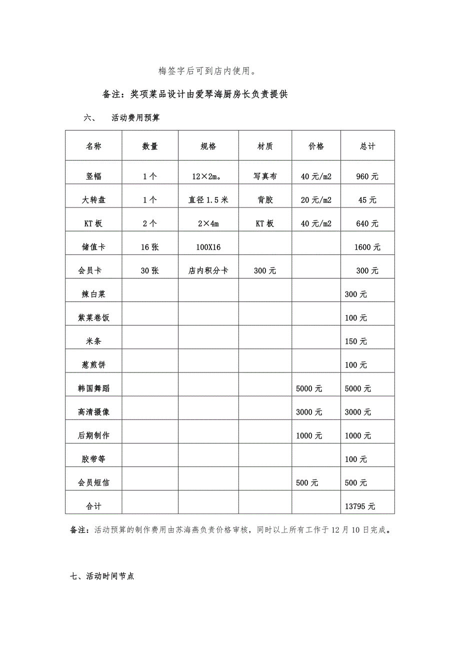 权金城爱琴海日策划方案_第4页