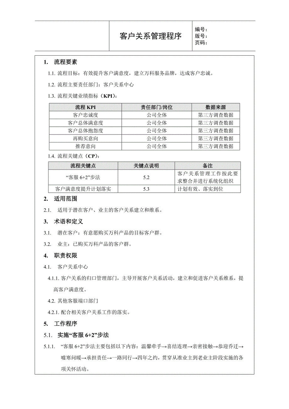 管理咨询资料XX房地产公司客户关系管理程序_第2页